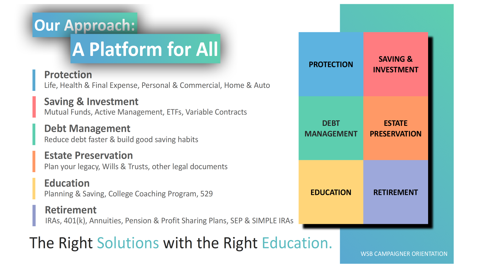 Our approach — a platform for all: protection, saving & investment, debt management, estate preservation, education, and retirement